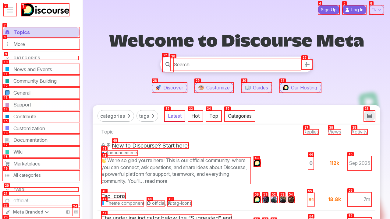 Discourse Meta homepage with red numbered badges overlaid on every interactive element — buttons, links, the search box, navigation items